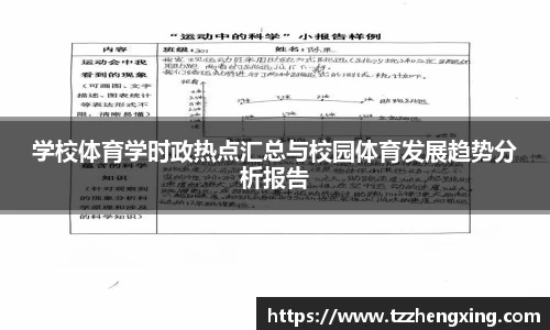 学校体育学时政热点汇总与校园体育发展趋势分析报告
