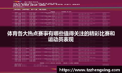 体育各大热点赛事有哪些值得关注的精彩比赛和运动员表现