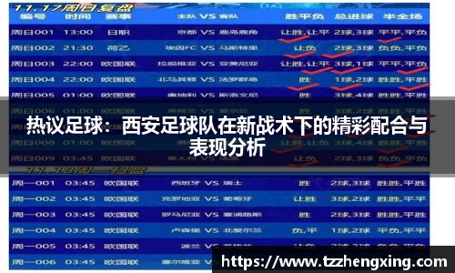 热议足球：西安足球队在新战术下的精彩配合与表现分析